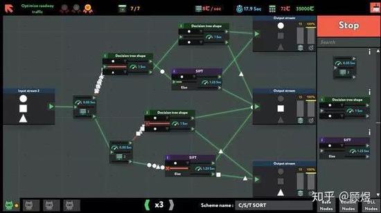 GDC 2019�����ռǣ�������Ϸ������Ϸ�뺣�ⷢ��