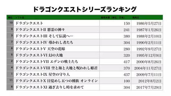 国内游戏人对日本市场的误解，是怎么形成的？