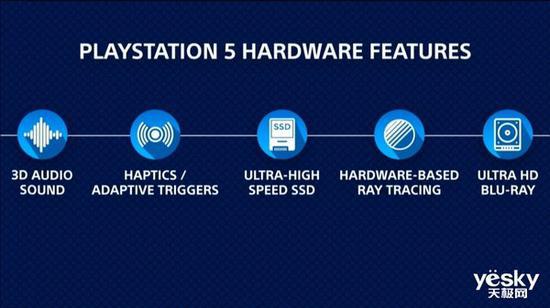 ps4 pro和ps5配置 6fe1-imvsvza2386227.jpg