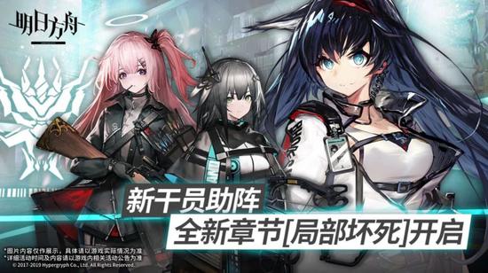 2019年,什么样的二次元游戏才是真的香?