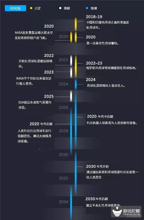 ��Դ��Nature��Ȼ����