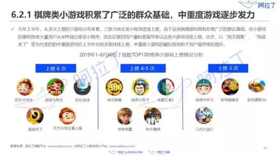 ���ܻ�ӭ΢��С��Ϸ��������������������������