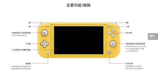 ϿǺͳƻˣԭSwitch̫