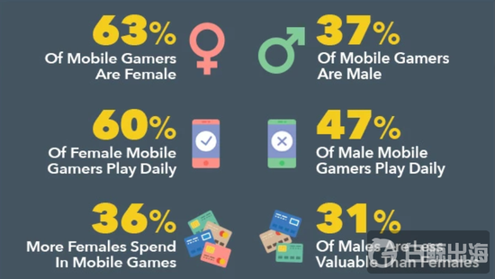 Ů����ҳ�������ׯ԰����2000����������ˮ