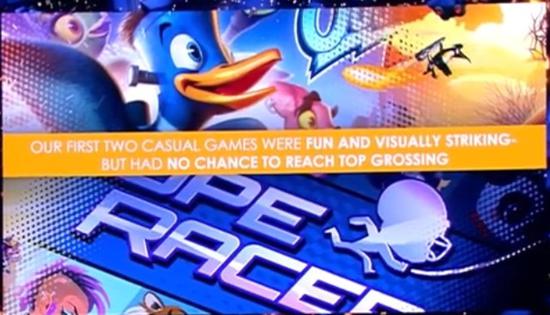 ʧܵġRope Racers