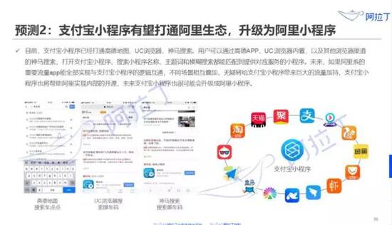 ���ܻ�ӭ΢��С��Ϸ��������������������������