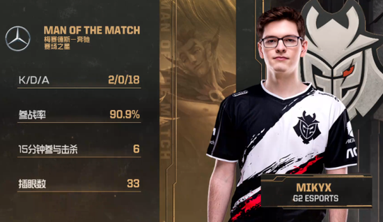 【博狗扑克】十七分钟3比0轻松带走,G2勇夺2019 MSI冠军! 【博狗扑克】十七分钟3比0轻松带走,G2勇夺2019 MSI冠军!