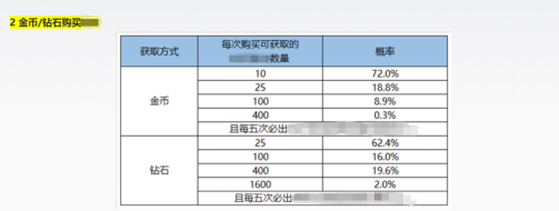 （图片源自网络截图）