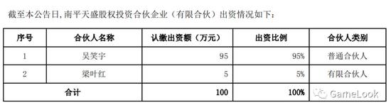 ʢչϷ70%Ȩ4Զ3ھ