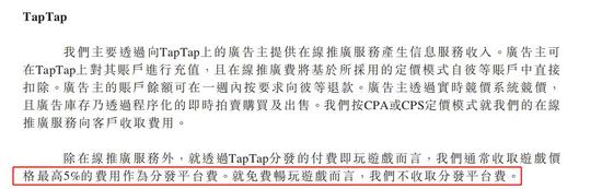 �Ķ��й�������ȥ��Ӫ��18.8�ڣ�TapTap2.9��Ԫ