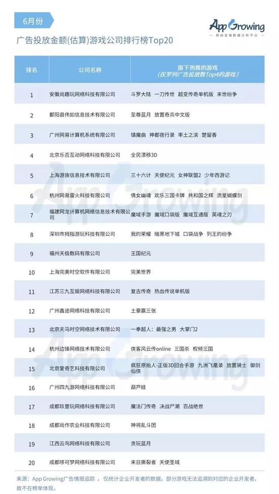 6棺֮ðաͶ