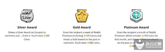 ǿRedditӲҹĽƷԴReddit