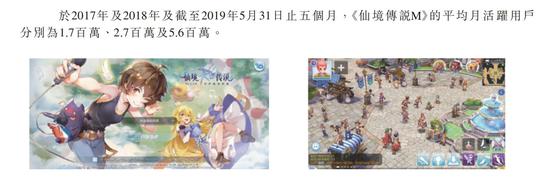 �Ķ��й�������ȥ��Ӫ��18.8�ڣ�TapTap2.9��Ԫ