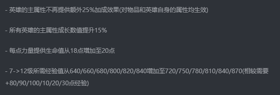 DOTA2 7.21°汾ǺǱȹȥǿ