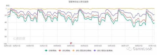 一个真实的江湖，IP是必不可少的吗？