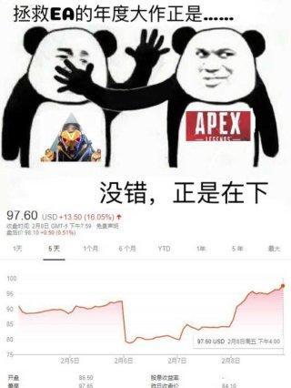 ӱѩѪծ10Apex CEO