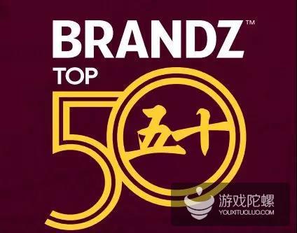 йƷ50ǿFunPlusϷһƷ