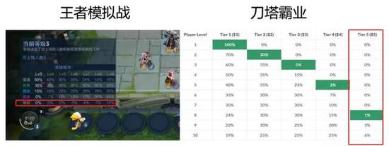 ������ҫ������壡�Դ�ǿ����칤��ͼ�༭��