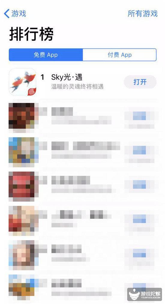 ���Ǻ��á�Sky�⡤������ƻ����Ϊ��ͷ�ſ��ȷ�˿