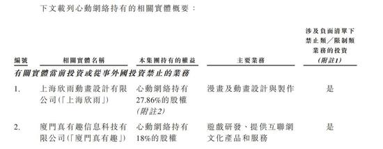 �Ķ��й�������ȥ��Ӫ��18.8�ڣ�TapTap2.9��Ԫ