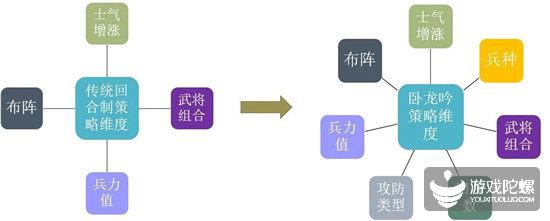 8ˮǧSLG߼