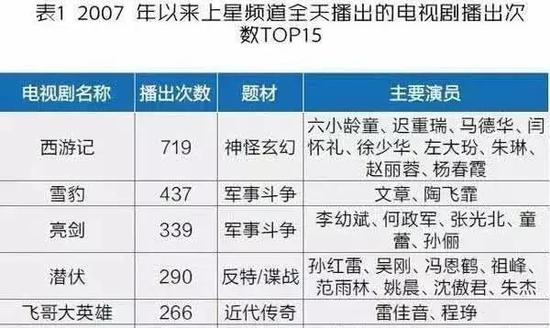 国内游戏人对日本市场的误解，是怎么形成的？