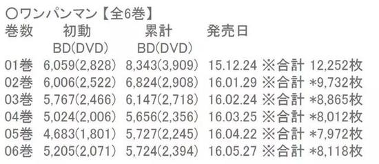 国内游戏人对日本市场的误解，是怎么形成的？