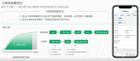 网络游戏推广有哪些途径 6cb7-ipzreiv6054622.jpg