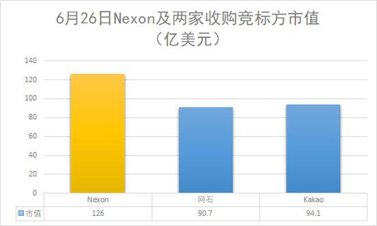 NEXON������ʽ�洵��ʨ�Ӵ󿪿ڣ�����Ը��ԩ��ͷ