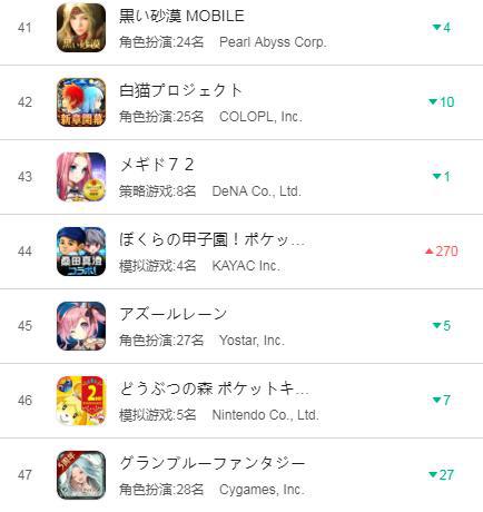 AcFun或将代理《碧蓝幻想》国服,属于A站的“FGO”要来了?