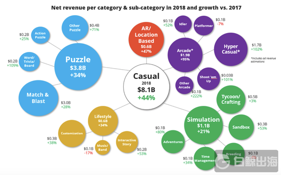 Ů����ҳ�������ׯ԰����2000����������ˮ