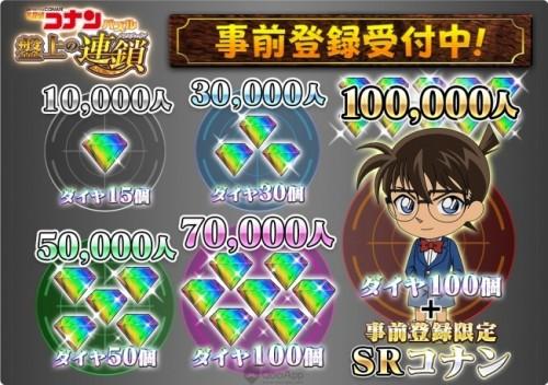 ▍ 事前登錄