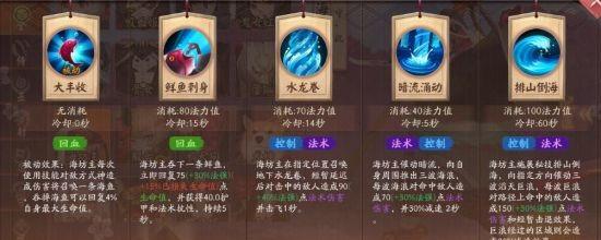 玩法介绍：
