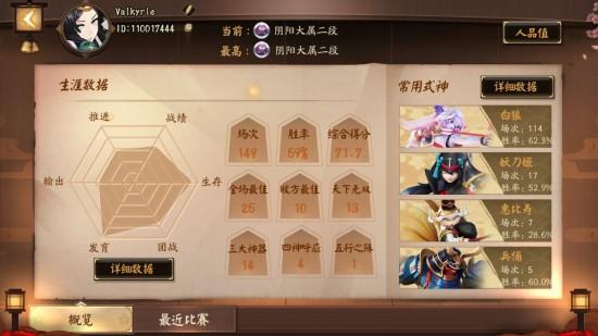 技能：