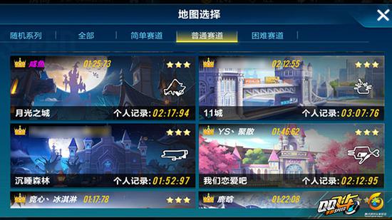 赛车推荐：