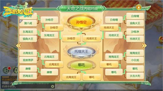 “天命之战”16强对阵表（测试服）