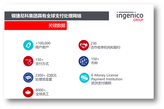 ЯChinaJoyBTOBϷ޷֧