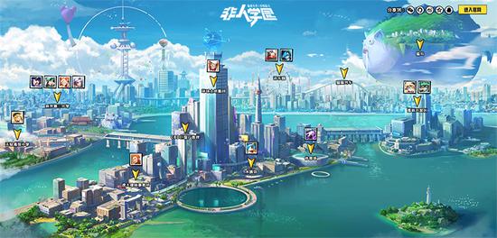 PC端界面