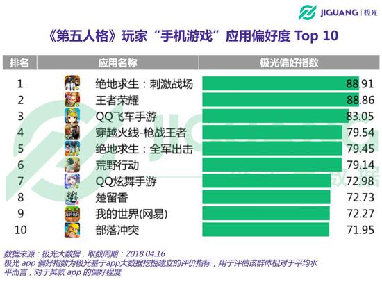 2018 ChinaJoy再相逢，极光全息标签打造大数据时代的精准广告投放新标准