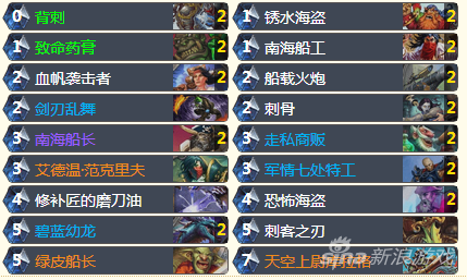 海贼王