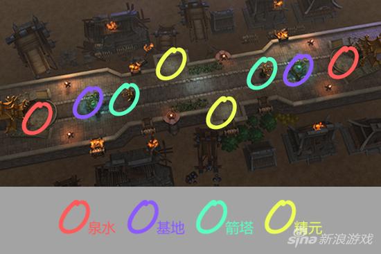 1V1 MOBA地图