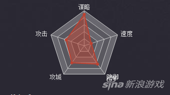 率土之濱