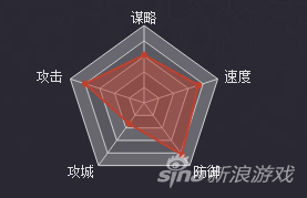 率土之滨