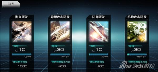 空战之王
