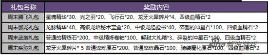 QQ截图20151215140834