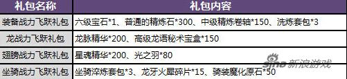 QQ截图20151215140227