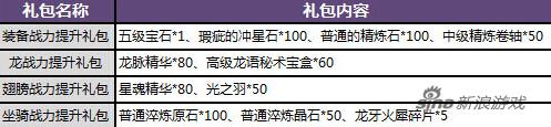 QQ截图20151215140219