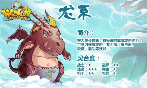图7