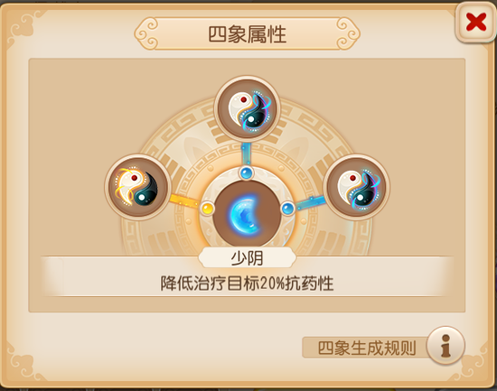 [雙姝綻放，兩大路線滿足你的個性化需求]