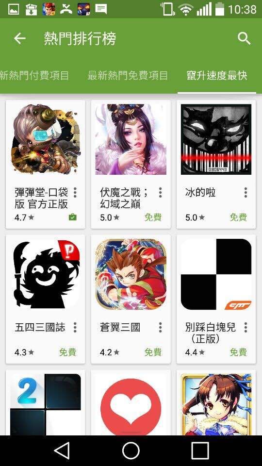 图3.12月份台湾版弹弹堂安卓速度上升最快榜-全类排行第一